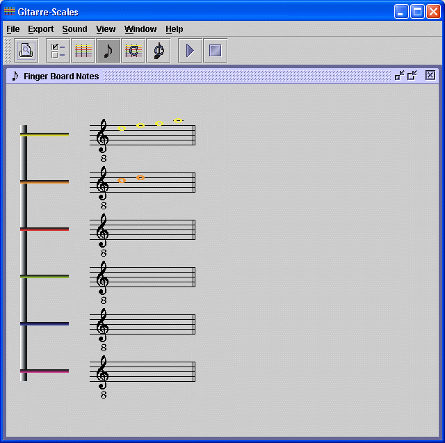 ViewNotesPerString